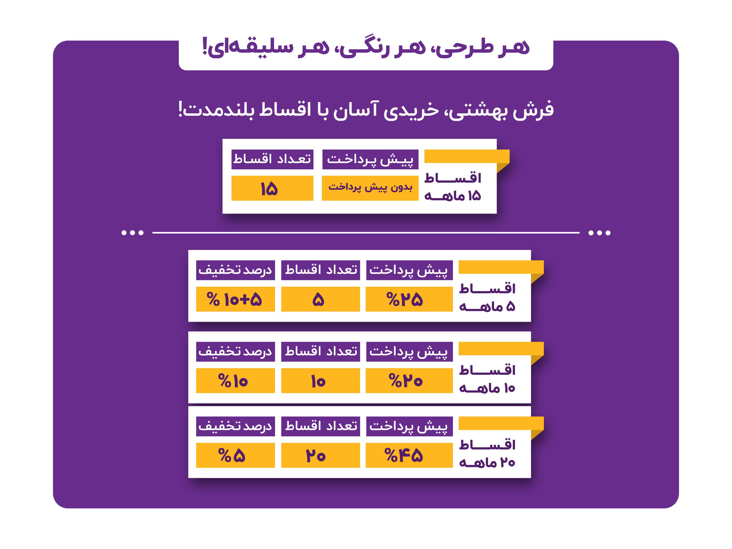 شرایط اقساط جدید فرش بهشتی