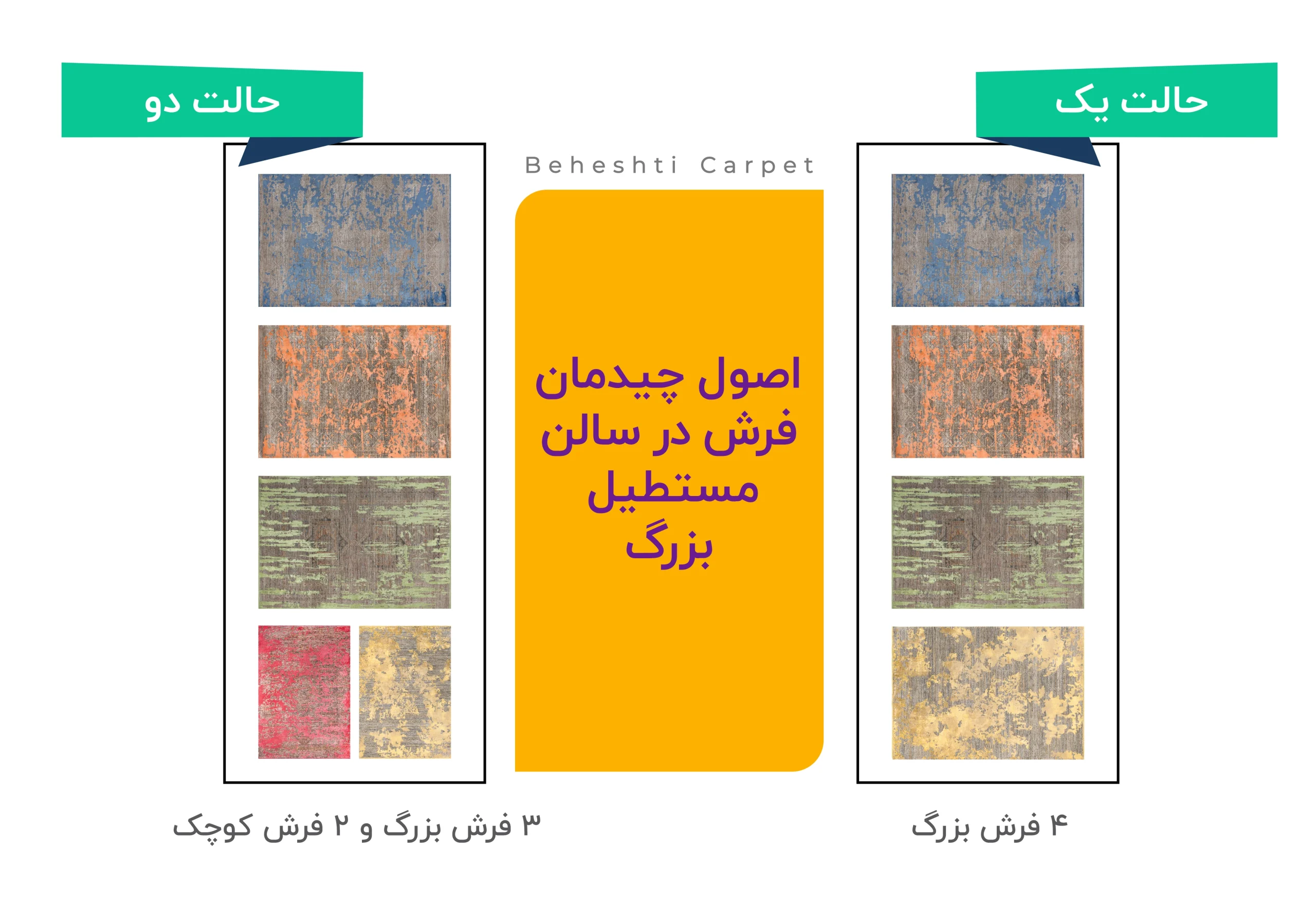 اصول چیدمان فرش در سالن های ال L شکل