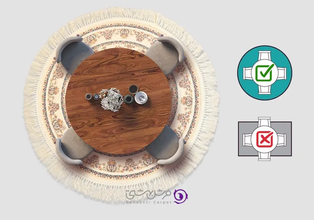 برای سرویس غذا خوری گرد، فرش گرد مناسب است.