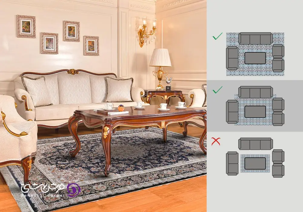 چیدمان فرش در سالن پذیرایی و نشیمن