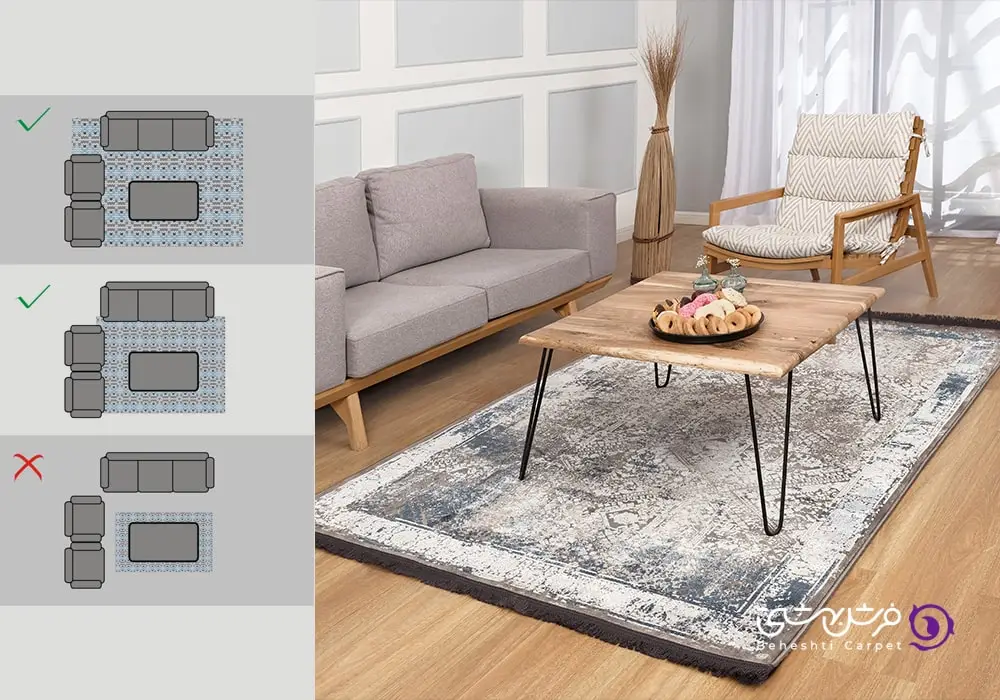 اصول کلی چیدمان فرش و مبل